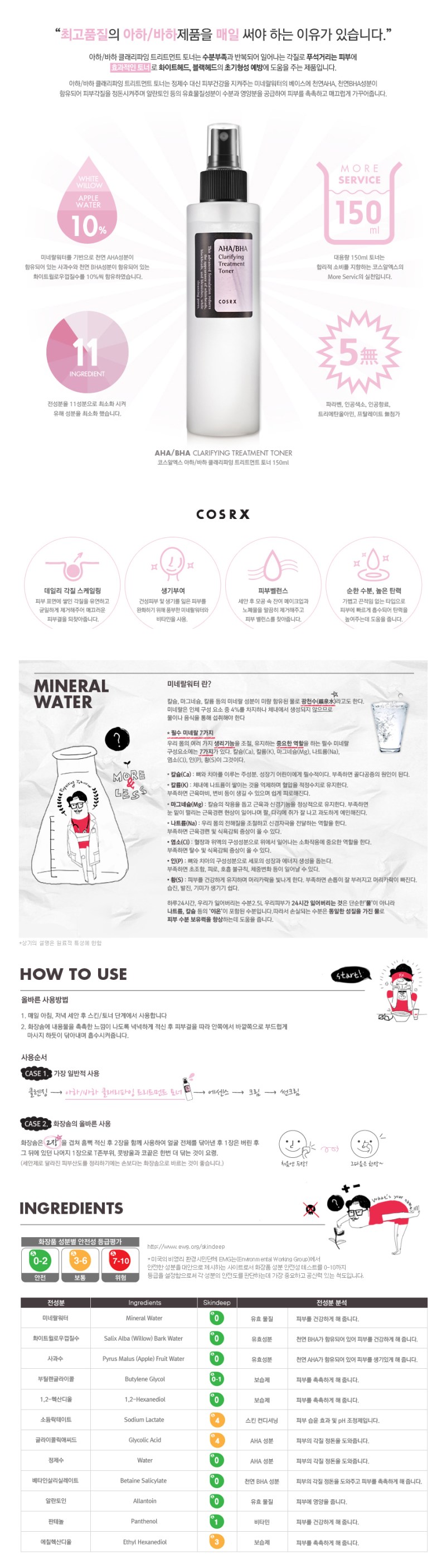 Credit: COSRX Korea website