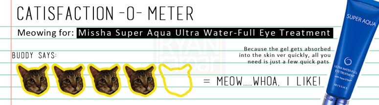 Catisfaction-o-meter (4x Missha Super Aqua Ultra Water-Full Eye Treatment)
