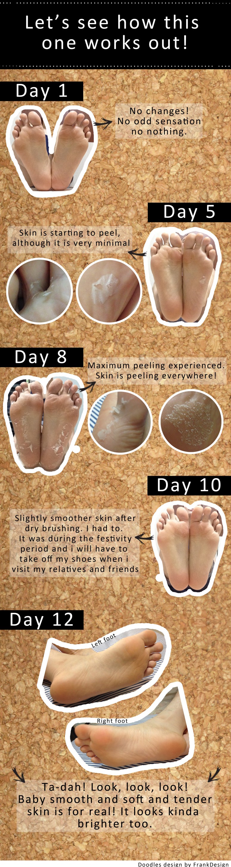 (If you are offended or sickened by the above images, i do apologize!)