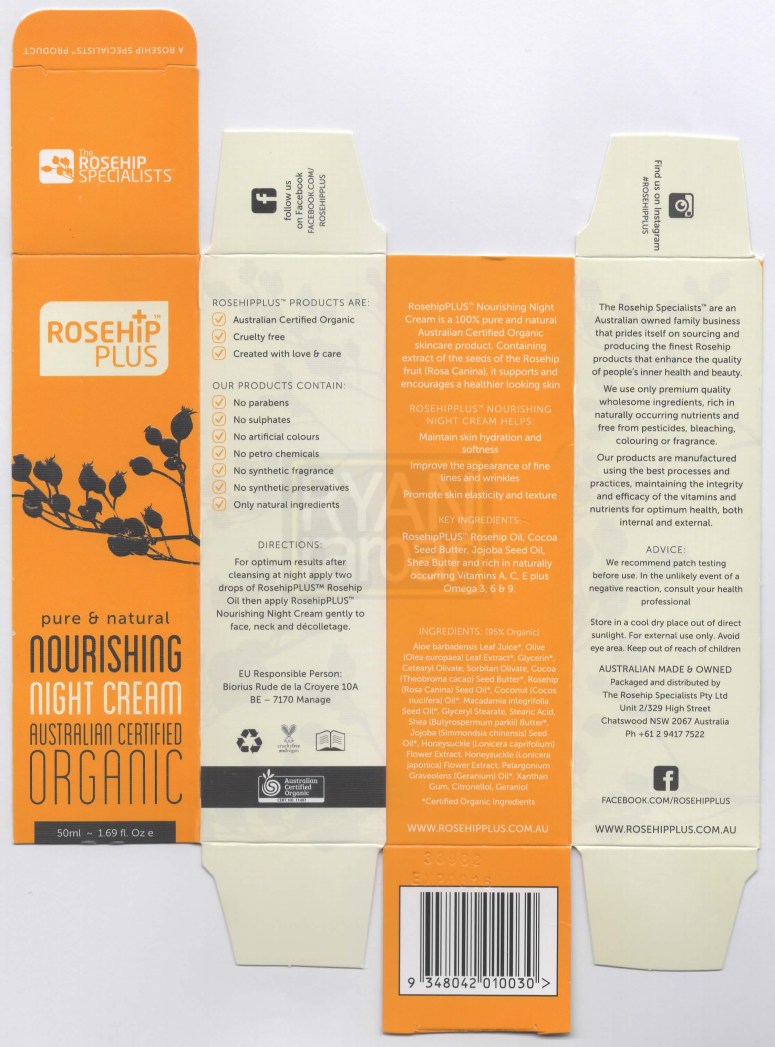 (The packaging box that houses the Nourishing Night Cream)