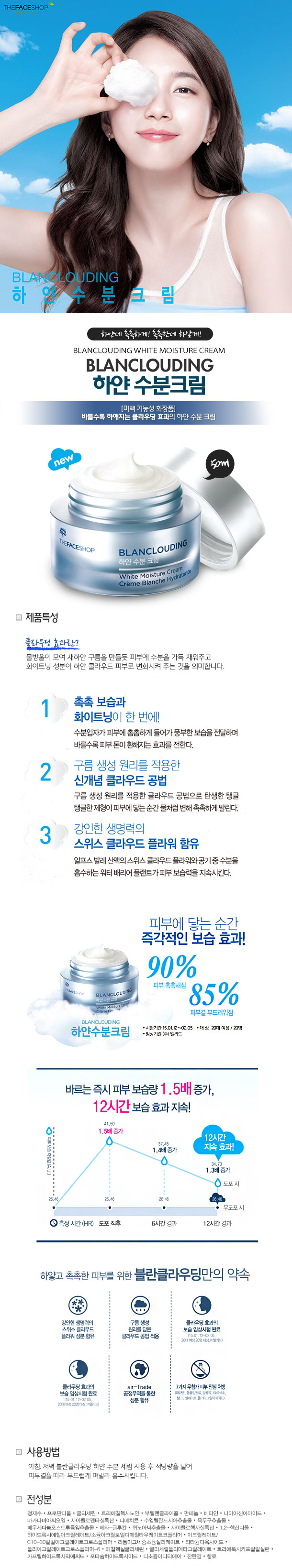 TheFaceShop Blanclouding White Moisture Cream