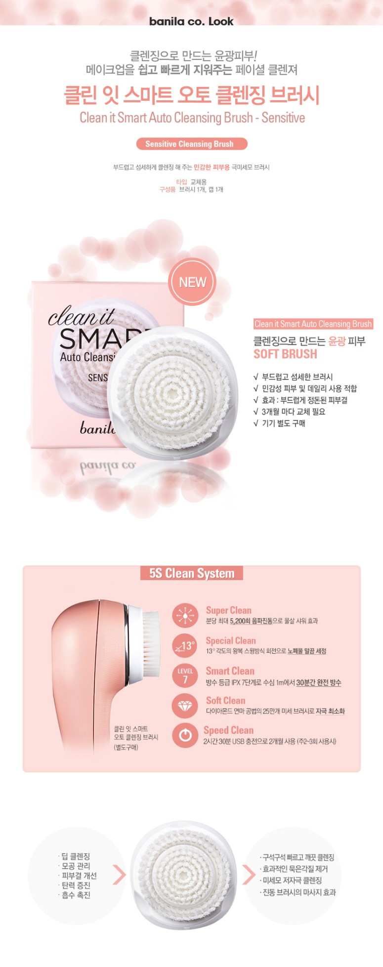 Credit: Banila Co Korea website