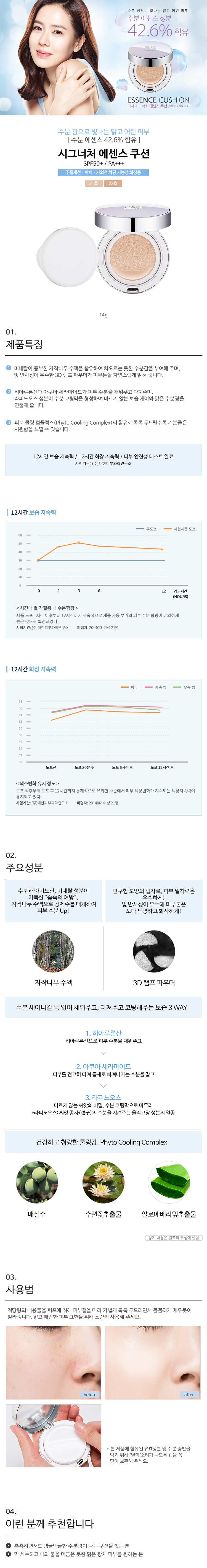 Credit: Missha Korea website