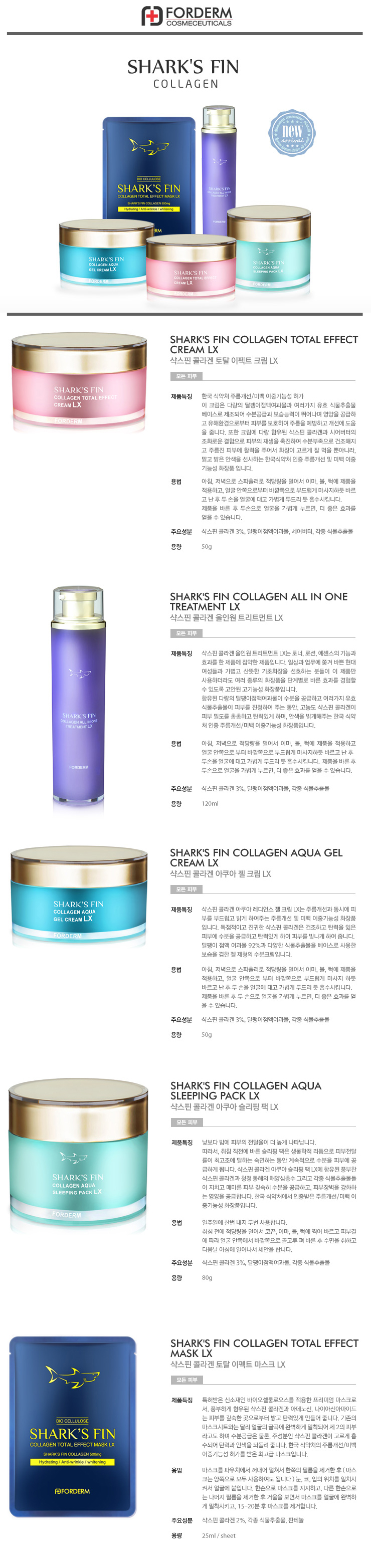 Credit: Forderm Cosmeceuticals Korea website