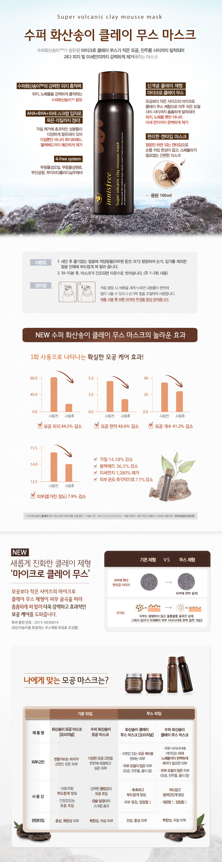 Credit: Innisfree Korea website