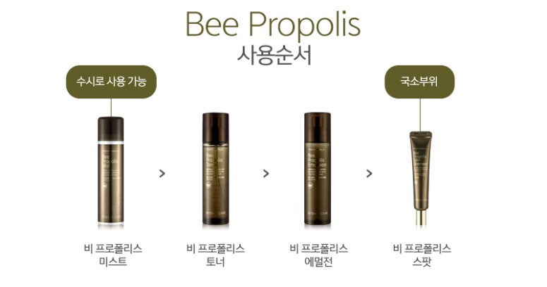 (Skin care application steps!) Credit: Tonymoly Korea website