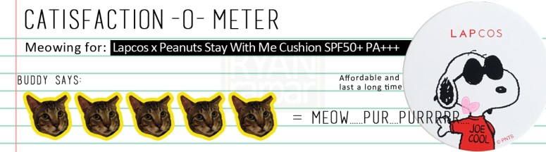 Catisfaction-o-meter (5x Lapcos x Peanuts Stay With Me Cushion SPF50+ PA+++)