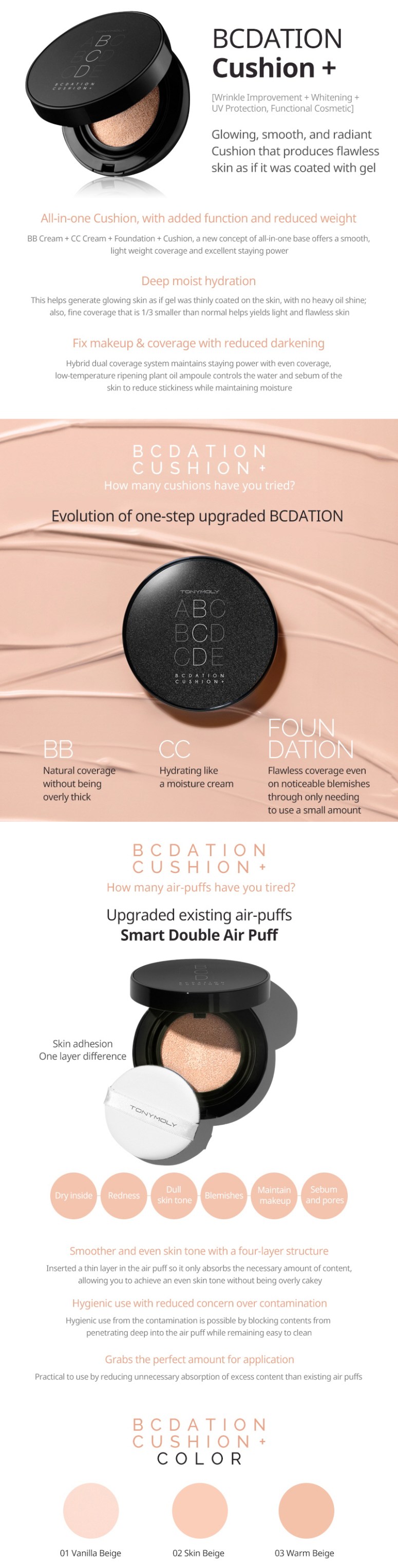 Tonymoly BCDation Cushion+ (Info Eng)