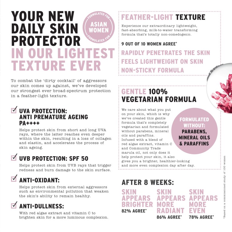 TheBodyShop Skin Defence Multi-Protection Essence SPF50 PA++++ - Press info 03