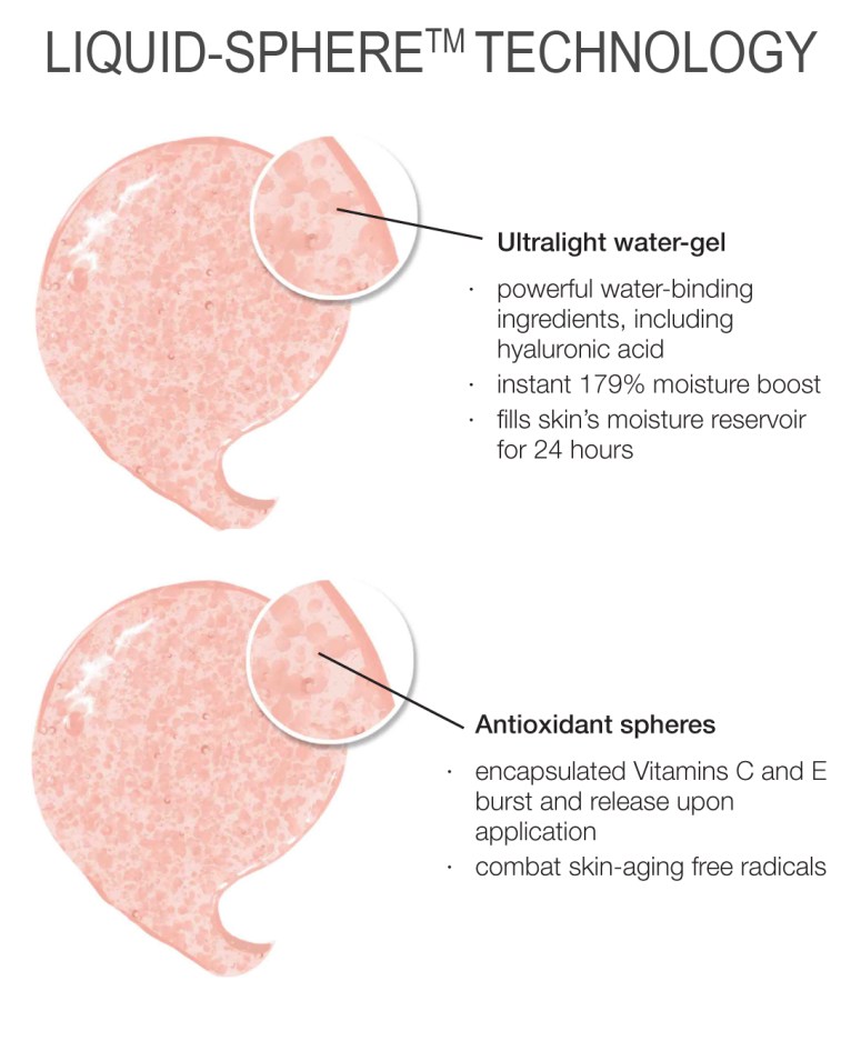 Clinique Liquid-Sphere Technology.jpg